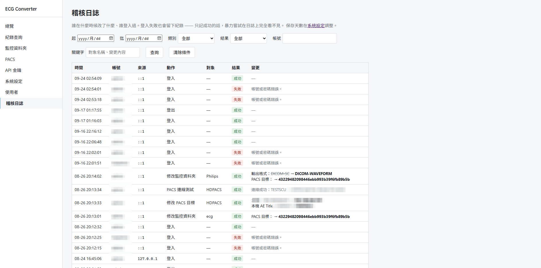 稽核日誌